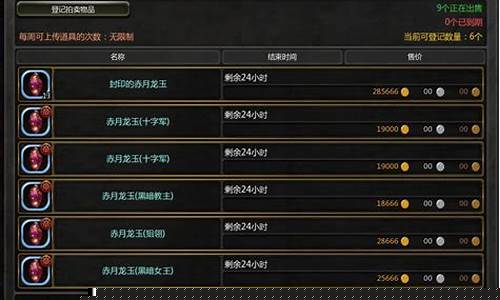 龙之谷怎么赚钱人民币_龙之谷怎么赚钱