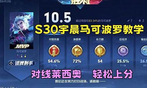 马可波罗王者荣耀_马可波罗王者荣耀头像