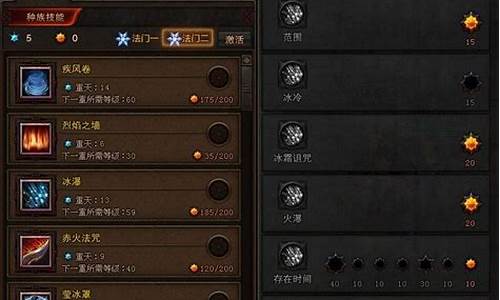 斗战神冰罗加点2020_斗战神冰罗刹加点