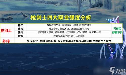 圣职者转什么职业好_圣职者哪个刷图厉害
