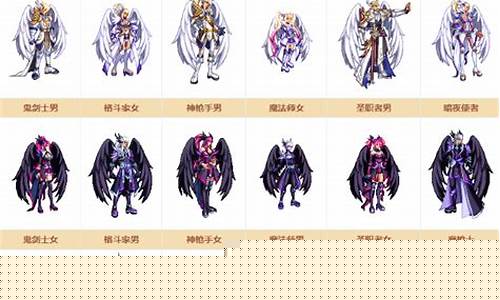 dnf时装修改_dnf时装修改属性