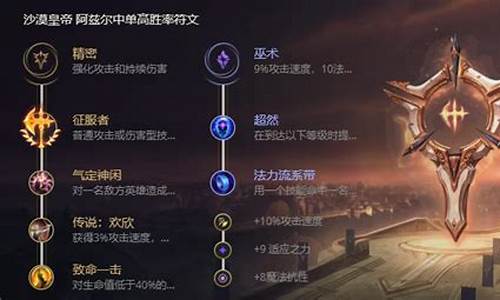 沙皇天赋_沙皇天赋s10 教学