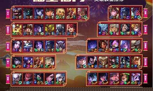 金铲铲之战怎么玩福星模式阵容最新_金铲铲之战怎么玩福星模式阵