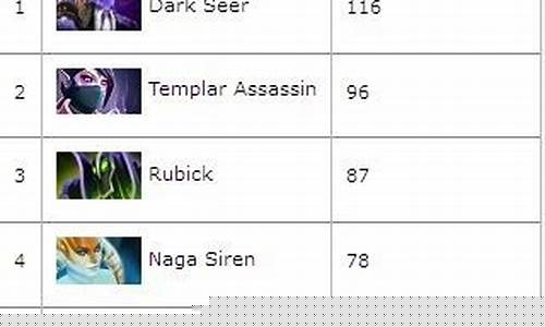 dota2改动_dota2改动7.34