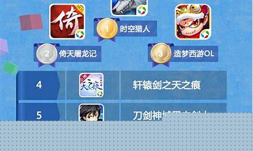 2021手机游戏排行榜前十名_2021手机游戏排行榜前十名有哪些