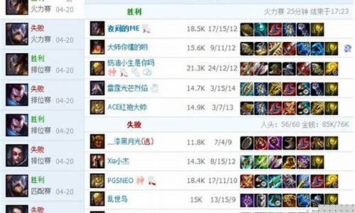 lol火力模式bug_LOL火力模式2023