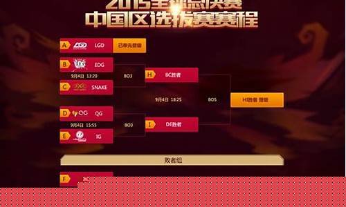 lol比赛赛程_lol比赛赛程2024